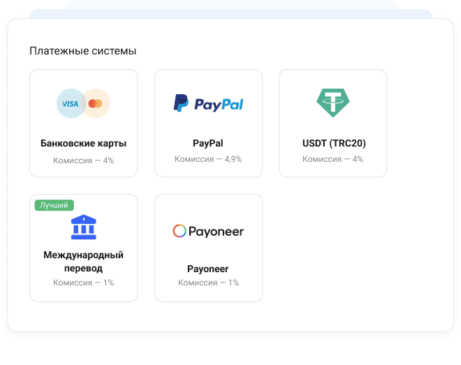 Способы оплаты в Collaborator: карты, PayPal, USDT, банковский перевод и Payoneer